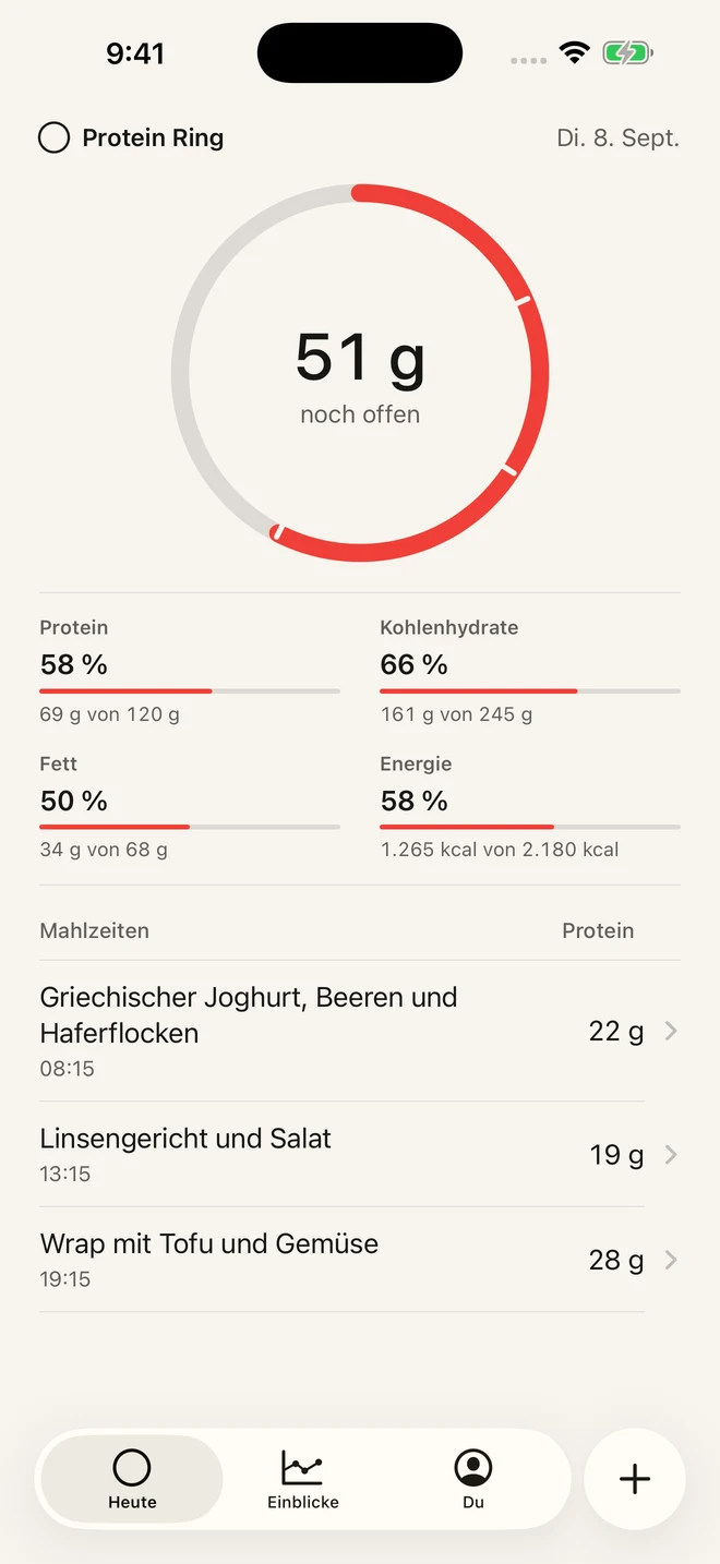 Heute-Ansicht von Protein Ring mit Proteinring und Beispielmahlzeiten