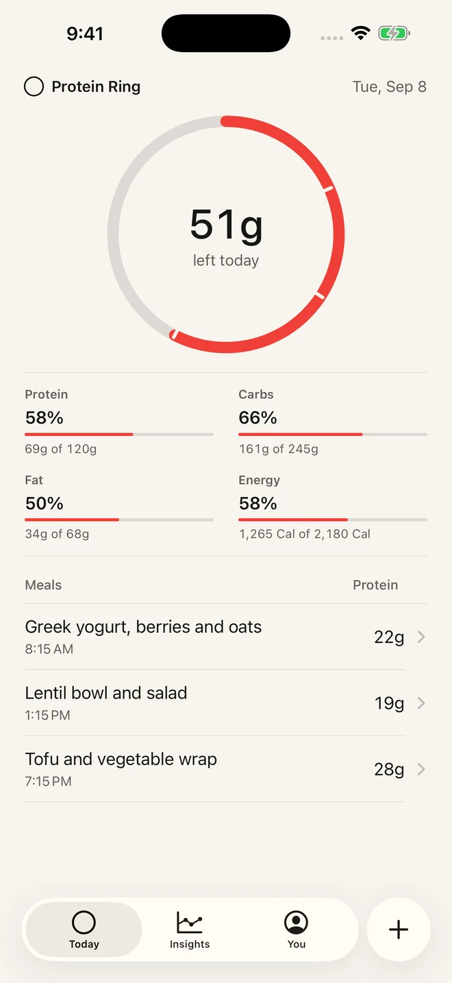 Current iPhone Today screen and example protein ring